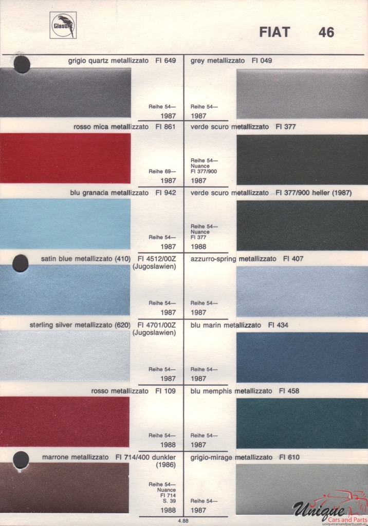 1988 Fiat Paint Charts Glasurit 5